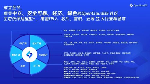 OpenCloudOS 9.0 正式發布 中國首個全自研服務器操作系統，夯實基礎軟件服務新基石