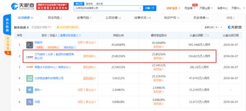 元氣森林戰略投資觀云白酒，持股25.8%助力數字化升級與渠道融合