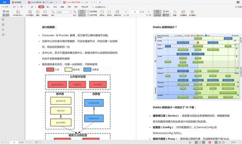 ali微服務架構筆記 Dubbo與Spring的精髓解析與實戰指南